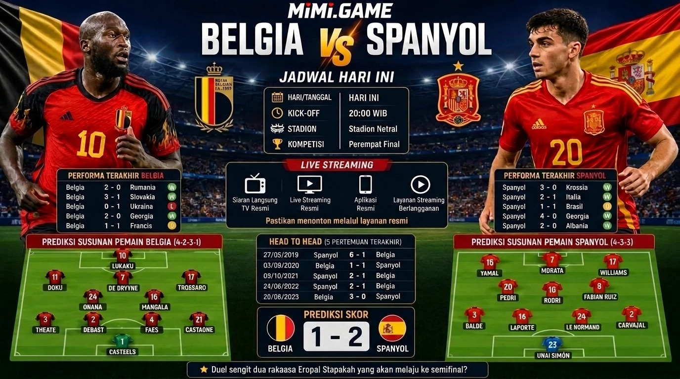 การทำนายการแข่งขันฟุตบอลฟีฟ่าเวิลด์คัพ 2026 สเปน พบ เบลเยียม